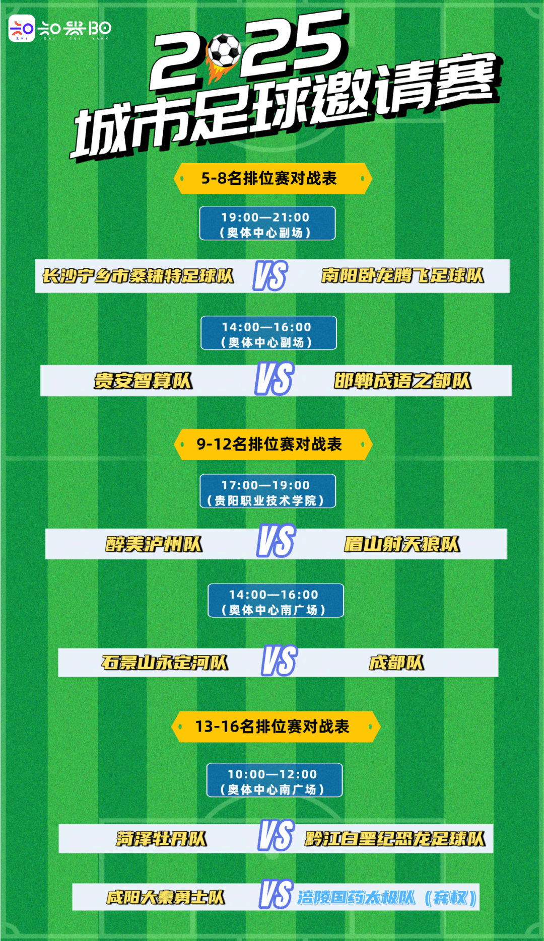 贵阳“城超”半决赛今日开战！