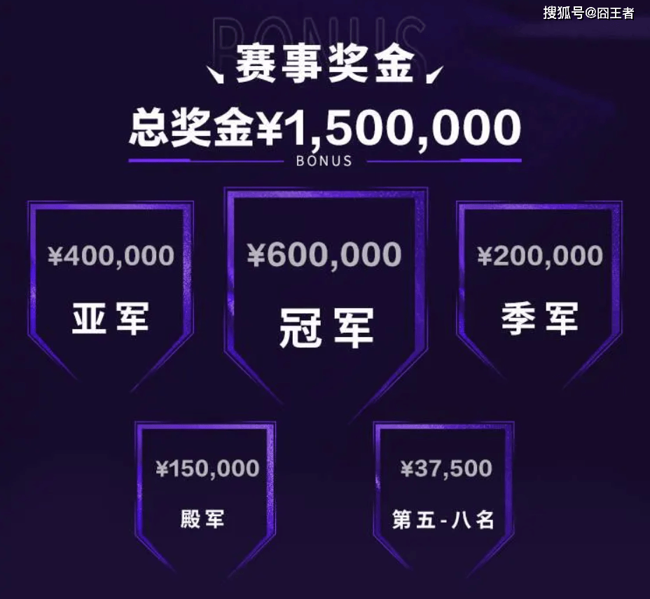 2025英雄联盟亚洲邀请赛：LPL、LCK、LCP8支战队参赛