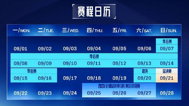 LPL第三赛段季后赛赛程出炉：BLG对阵JDG，TES对阵NIP