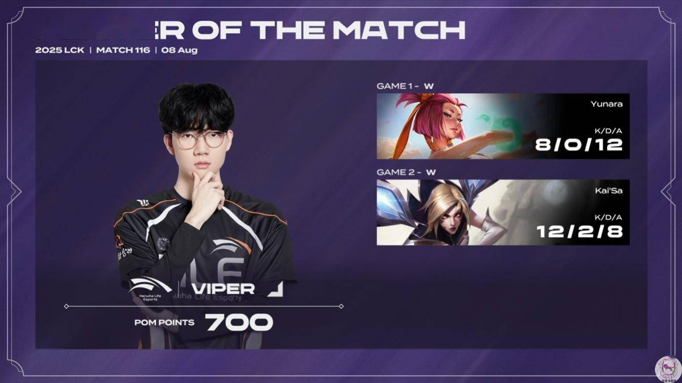 LCK奇葩赛制成绩合并！GenG和HLE早早晋级季后赛