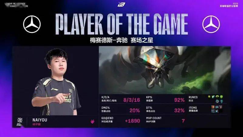 冠军战队成LPL最倒霉战队!BLG备选打野诞生,Kanavi:100%拿下IG