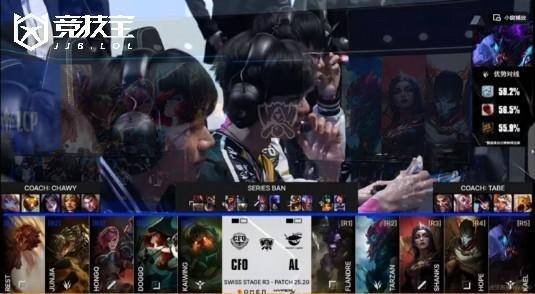 LOL-S15小组赛：AL逆转CFO，锁定八强！