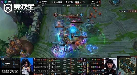 LOL-S15小组赛：AL逆转CFO，锁定八强！