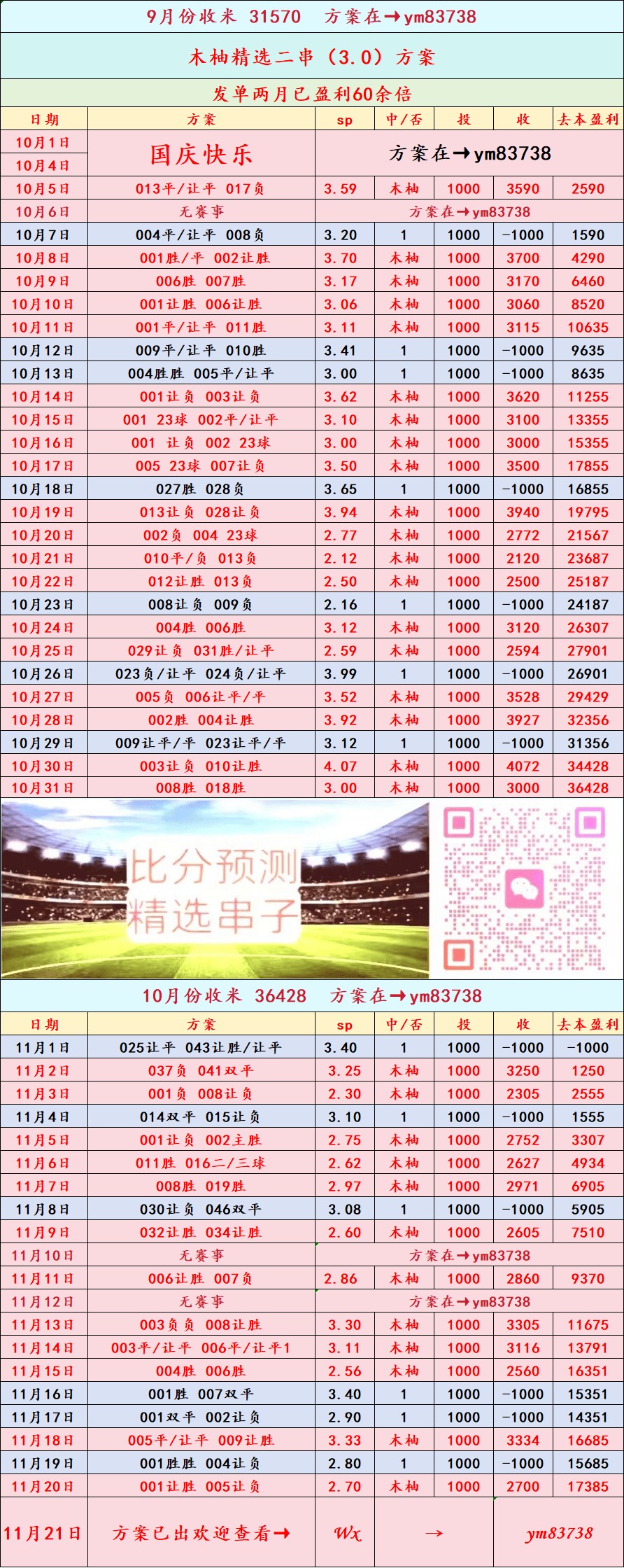 德甲焦点战:美因茨VS霍芬海姆比分预测